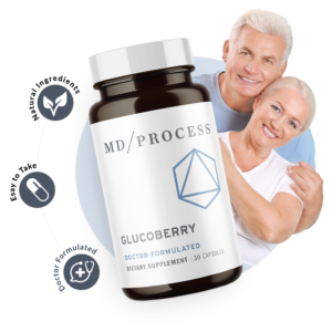 GLUCOBERRY – order options